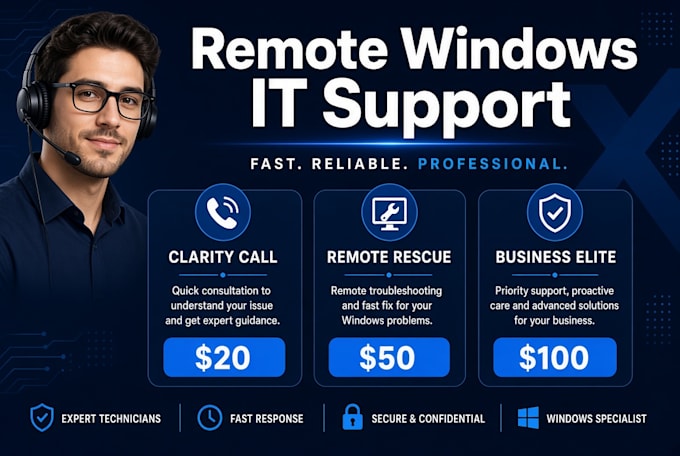 provide remote windows IT support and PC troubleshooting