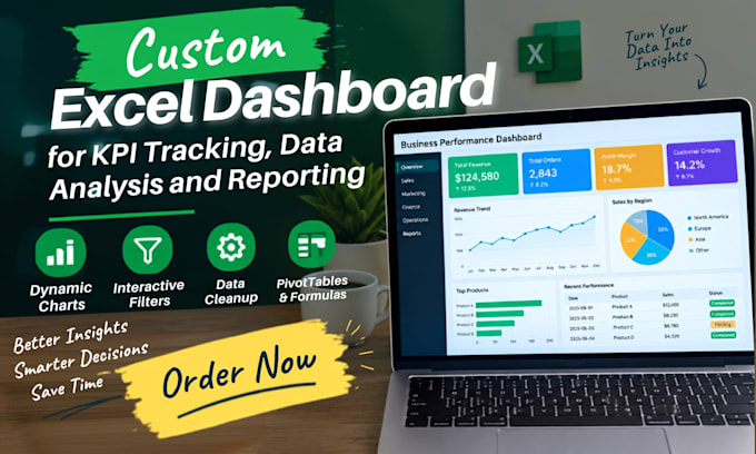 build an interactive excel dashboard for kpis, data analysis and reporting