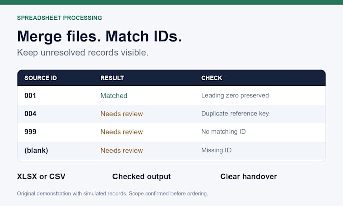 merge excel files and match ids with an exception report