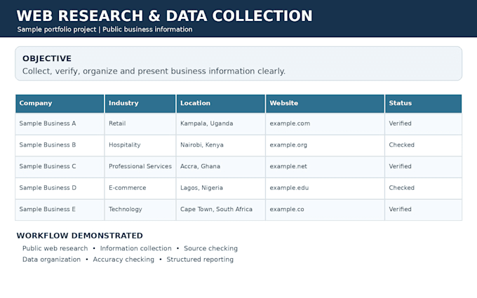 do web research and data collection