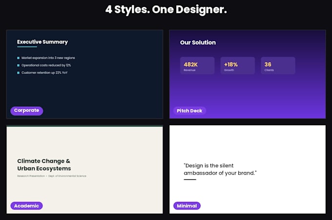 design a professional and creative powerpoint presentation