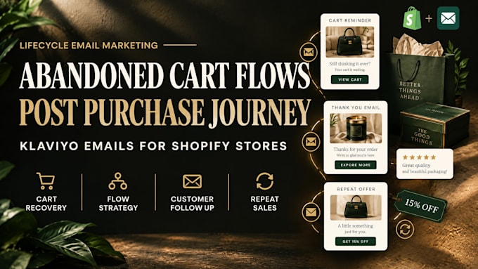 abandoned cart email automation klaviyo shopify post purchase flow setup
