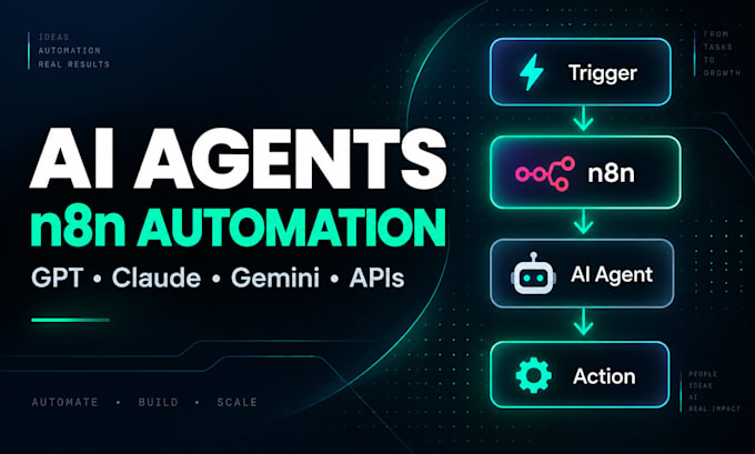 build ai agents and automate workflows with n8n