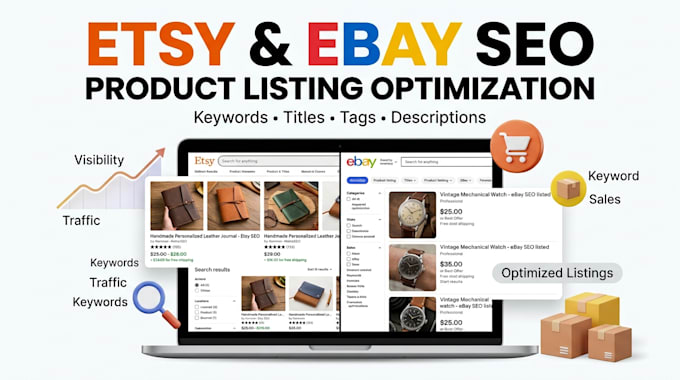 do etsy ebay SEO, product listing optimization and marketplace listing