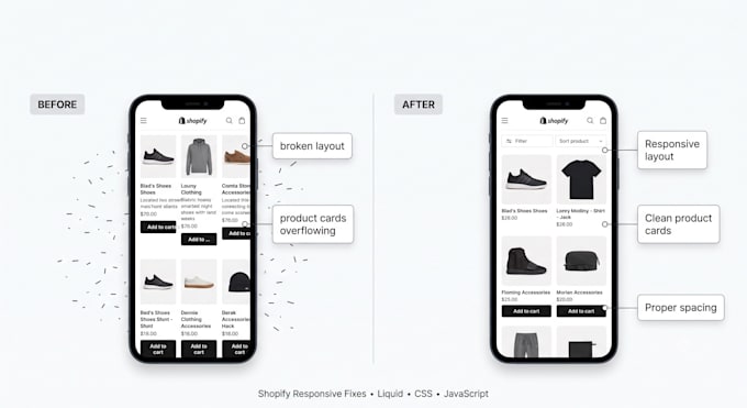 fix shopify liquid CSS javascript and responsive issues