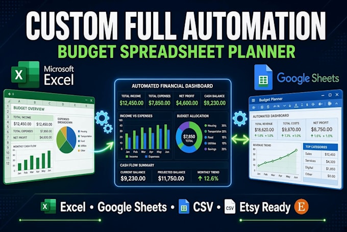 design custom full automation excel google csv etsy budget spreadsheet planner