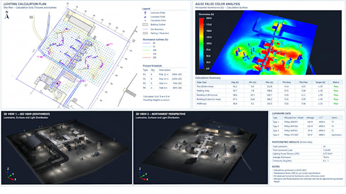provide lighting design, photometric calculations on agi32