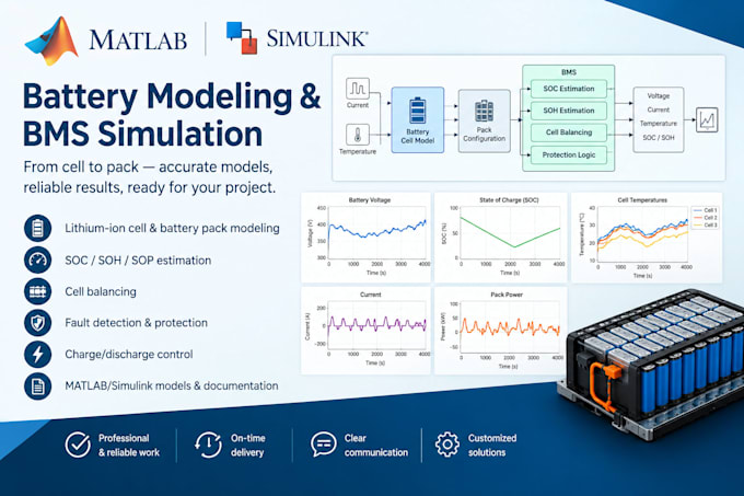 build your battery in matlab
