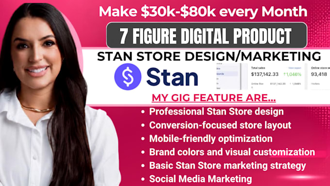 setup stan store,design and optimize stan store converting, stan store marketing