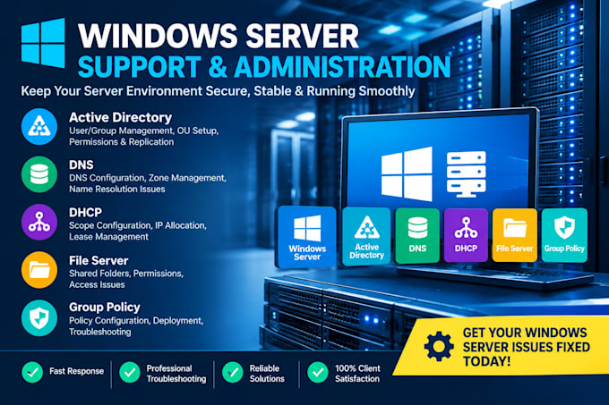 setup and troubleshoot active directory, dns, dhcp, file server