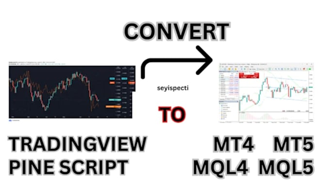 tradingview webhook, pine script, trading bot, mt4 mt5 and python automation