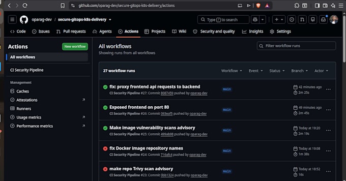 build a ci cd pipeline with github actions and docker