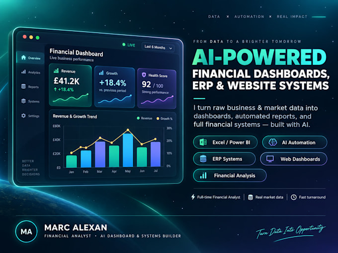 build ai dashboards, websites and financial systems