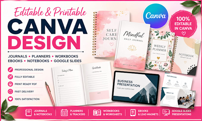 design canva ebook canva ebook design canva ebook formatting pdf design