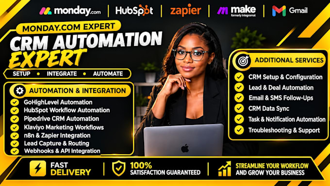 gohighlevel pipedrive  automations  n8n zapier integration klaviyo hubspot