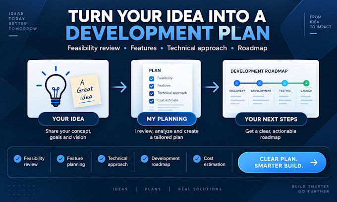 turn your software or app idea into a working prototype