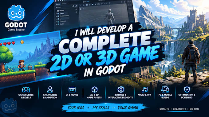 develop a complete 2d or 3d game in godot