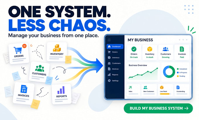 build a custom admin dashboard, business panel, or mini erp in php