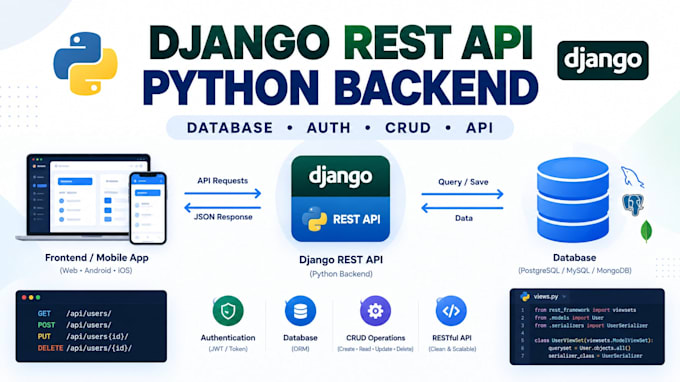 build django rest api and python backend for your web app