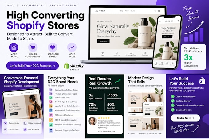 build a high converting shopify d2c ecommerce website that sells