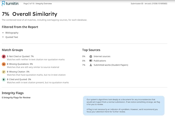 check plagiarism and similarity
