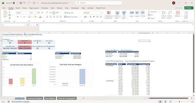 create an inventory management dashboard in excel