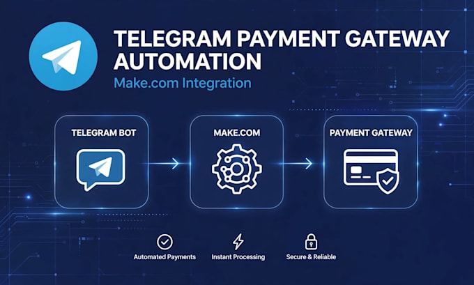 integrate a payments, orders and notifications with make com