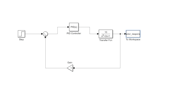create matlab and simulink simulations