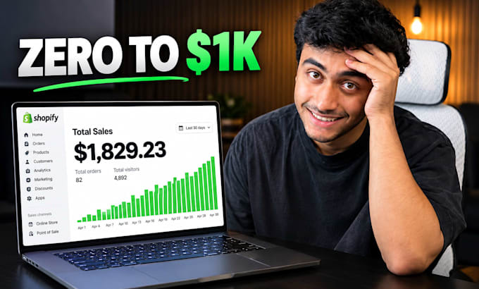 convert your idea into master video