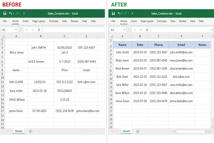 clean and organize messy excel google sheets data