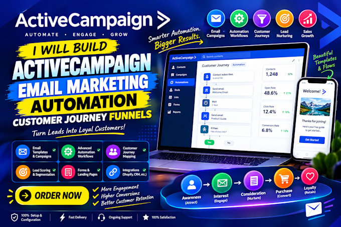 build activecampaign email marketing automation customer journey funnels