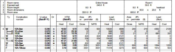 do manual j load calculation