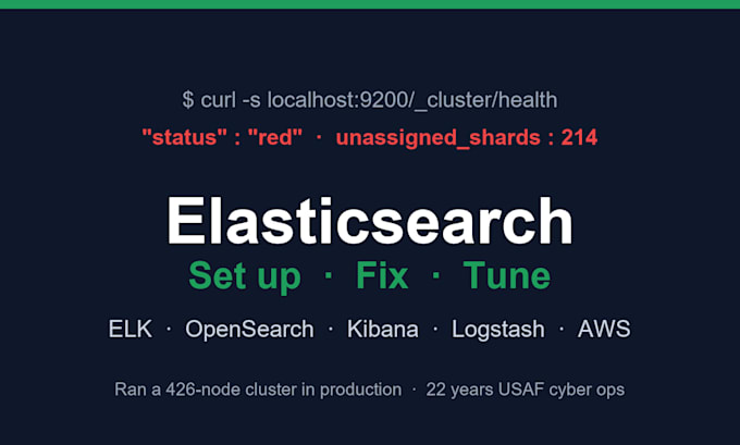 set up, fix, or tune your elasticsearch or elk stack cluster