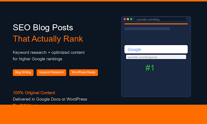 write seo blog posts and articles that rank on google