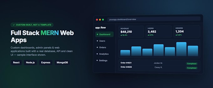 build a full stack web application using the mern stack