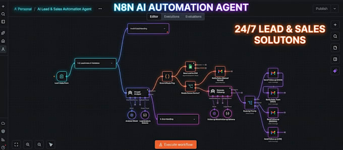 build custom n8n ai automation solutions