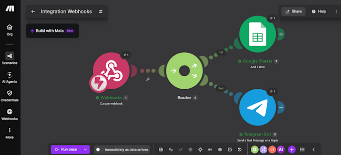 build custom automation workflows using make com integromat
