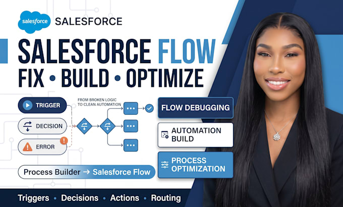 build fix and optimize salesforce flow automation and CRM processes