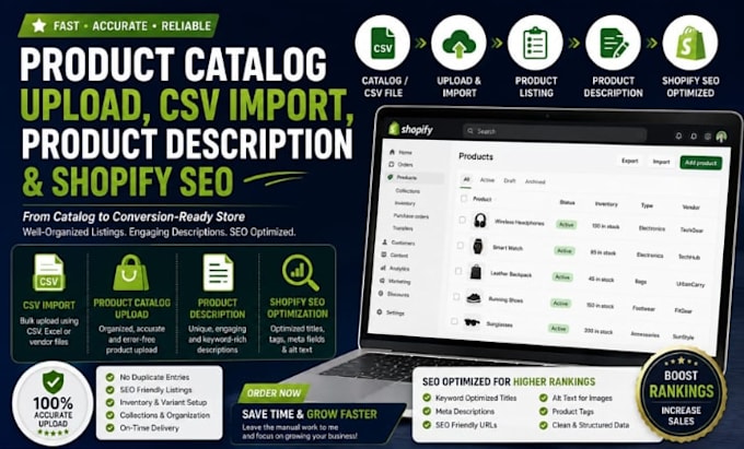 upload shopify products, create SEO product listing for your ecommerce store