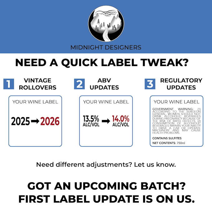 modify, edit, or update your existing artwork and label