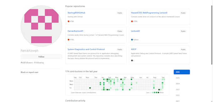 review zephyr pull requests