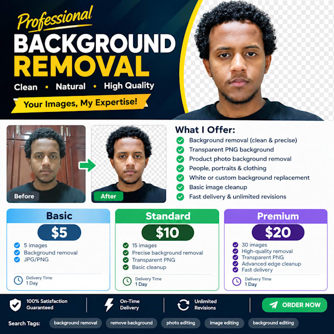 do professional background removal and object removal