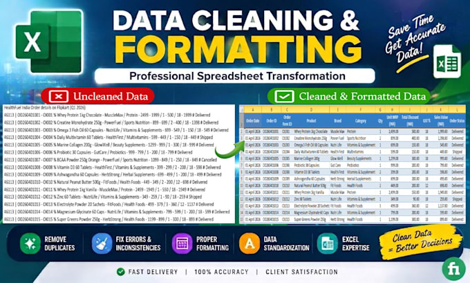 clean, format, and remove duplicates in excel spreadsheets