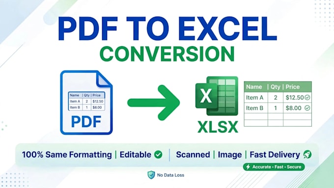 convert messy PDF file to excel with profitional formating