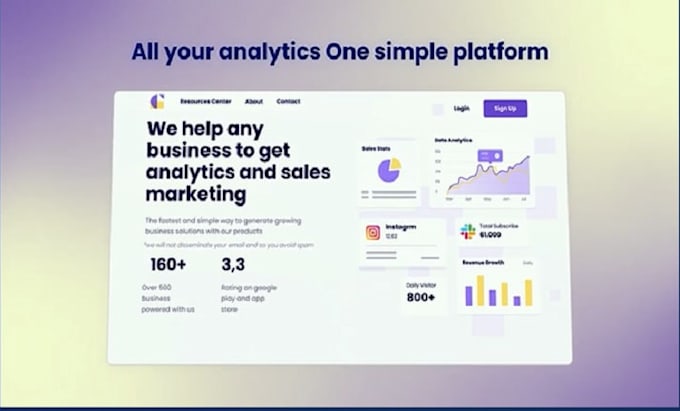 create a saas explainer video, animated explainer, saas demo, and product demo