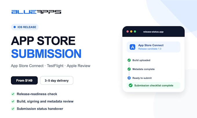 submit your ready ios app to the apple app store