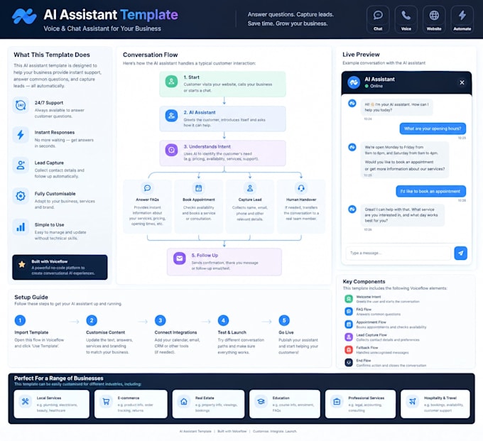 build an ai agent using voiceflow, chatgpt,api key, claude,