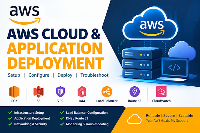 be your AWS architect