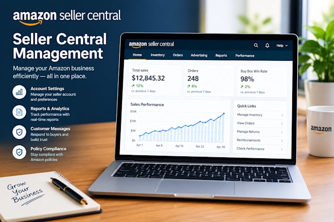 manage your amazon store