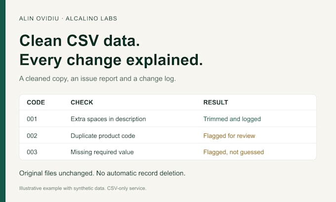 clean and validate CSV data with a clear change log